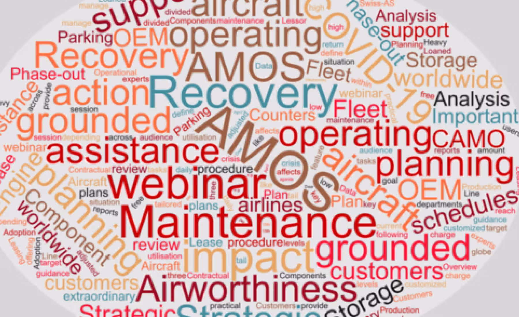 wordcloud webinar 15april2020