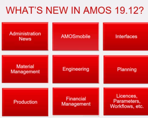 AMOS 19.12 what's new